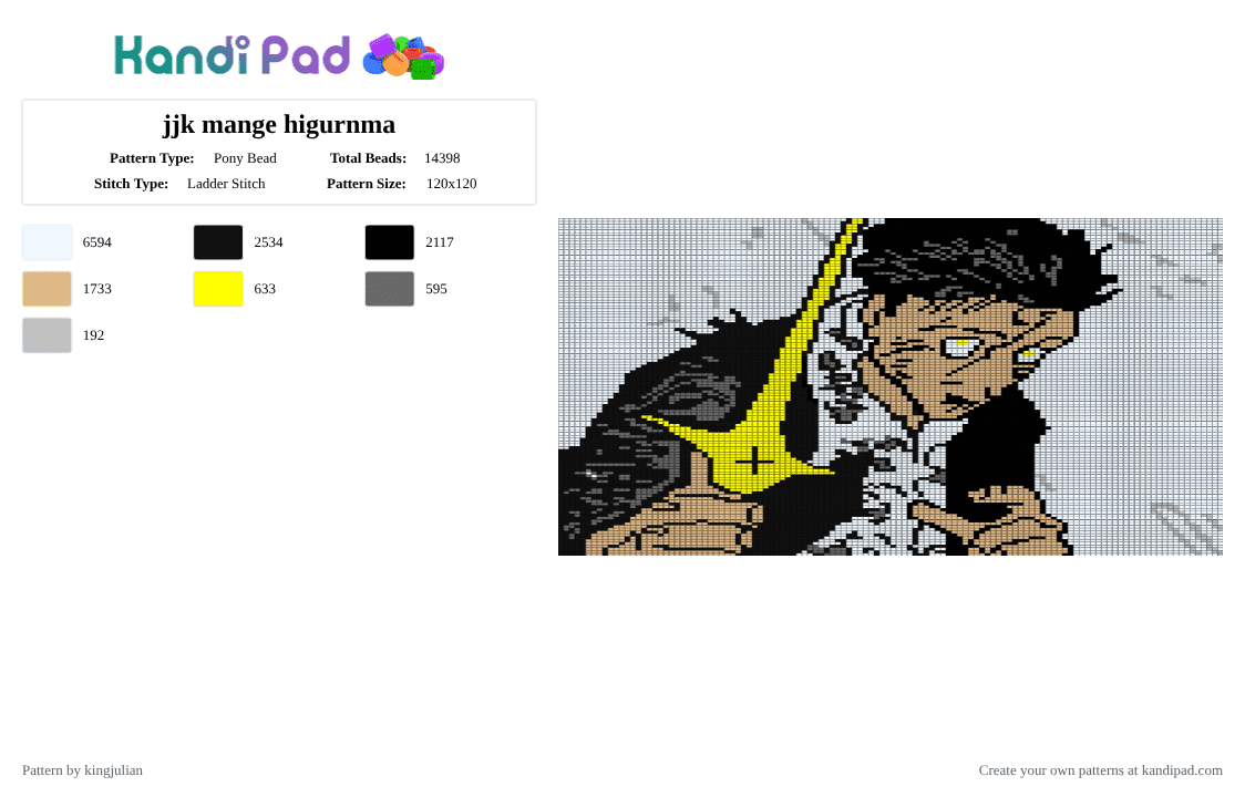jjk mange higurnma - Pony Bead Pattern by kingjulian on Kandi Pad - white,beige