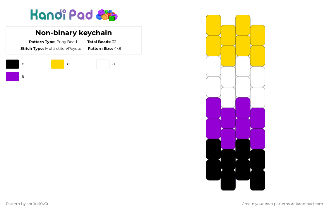 Non-binary keychain Pony Bead Pattern - Kandi Pad | Kandi Patterns ...