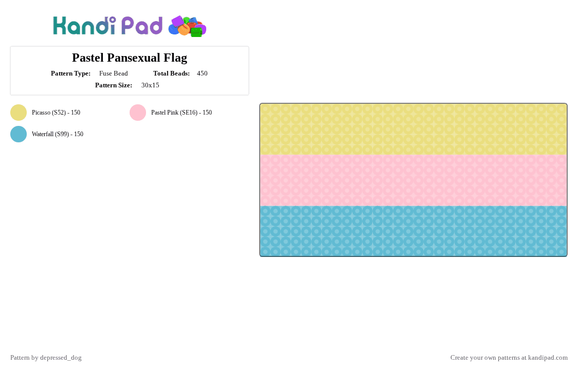 Pastel Pansexual Flag - Fuse Bead Pattern by -the_host- on Kandi Pad - yellow,pink,light blue,pride,pansexual,pan,flag,lgbtq,cute,charm,perler