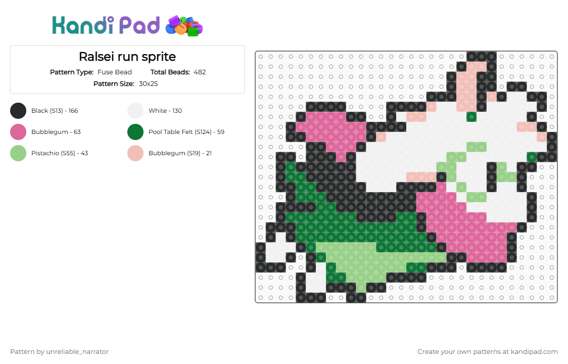 Ralsei running sprite - Fuse Bead Pattern by unreliable_narrator on Kandi Pad - pink,green,deltarune,deltarune chapter 5,toby fox,ralsei,ralsei deltarune,platformer