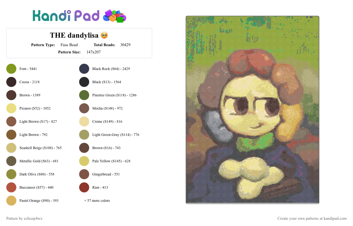 THE dandylisa 🥹 - Fuse Bead Pattern by deleted_user_697672 on Kandi Pad - 