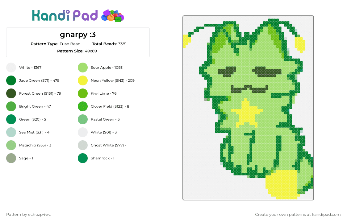gnarpy :3 - Fuse Bead Pattern by deleted_user_697672 on Kandi Pad - 