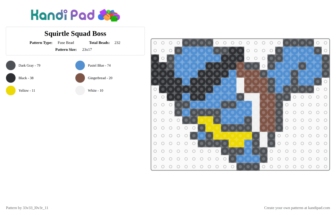 Squirtle Squad Boss - Fuse Bead Pattern by 33v33_l0v3r_11 on Kandi Pad - gray,light blue