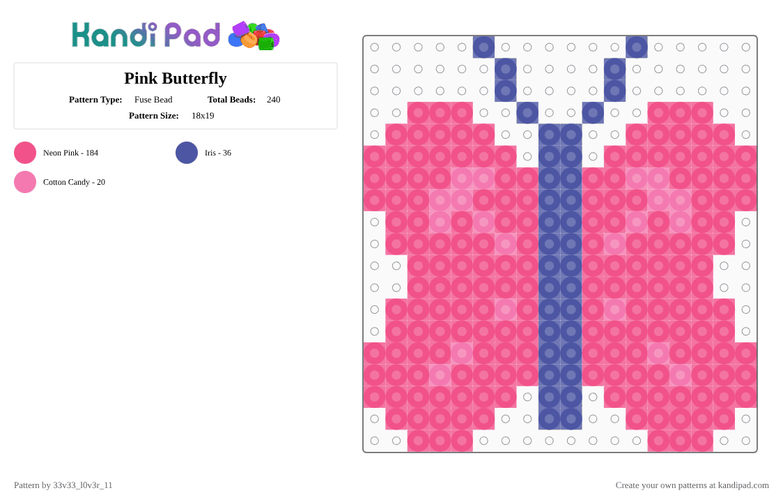 Pink Butterfly - Fuse Bead Pattern by 33v33_l0v3r_11 on Kandi Pad - pink