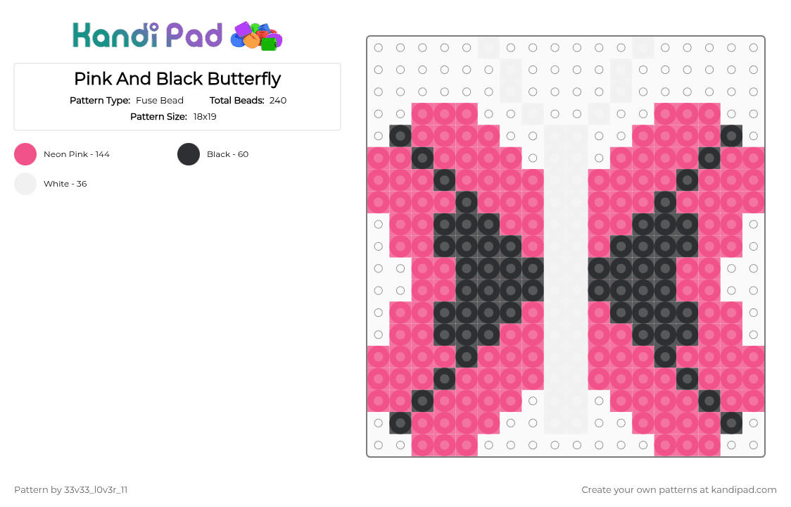 Pink And Black Butterfly - Fuse Bead Pattern by 33v33_l0v3r_11 on Kandi Pad - pink