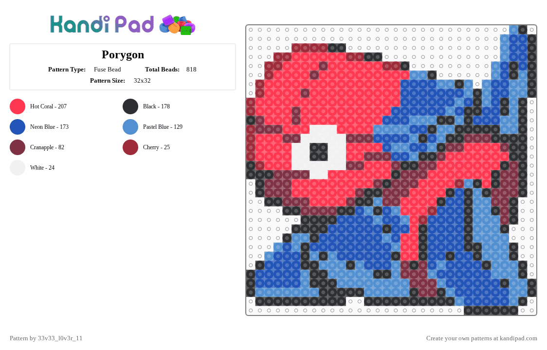 Porygon - Fuse Bead Pattern by 33v33_l0v3r_11 on Kandi Pad - red,blue