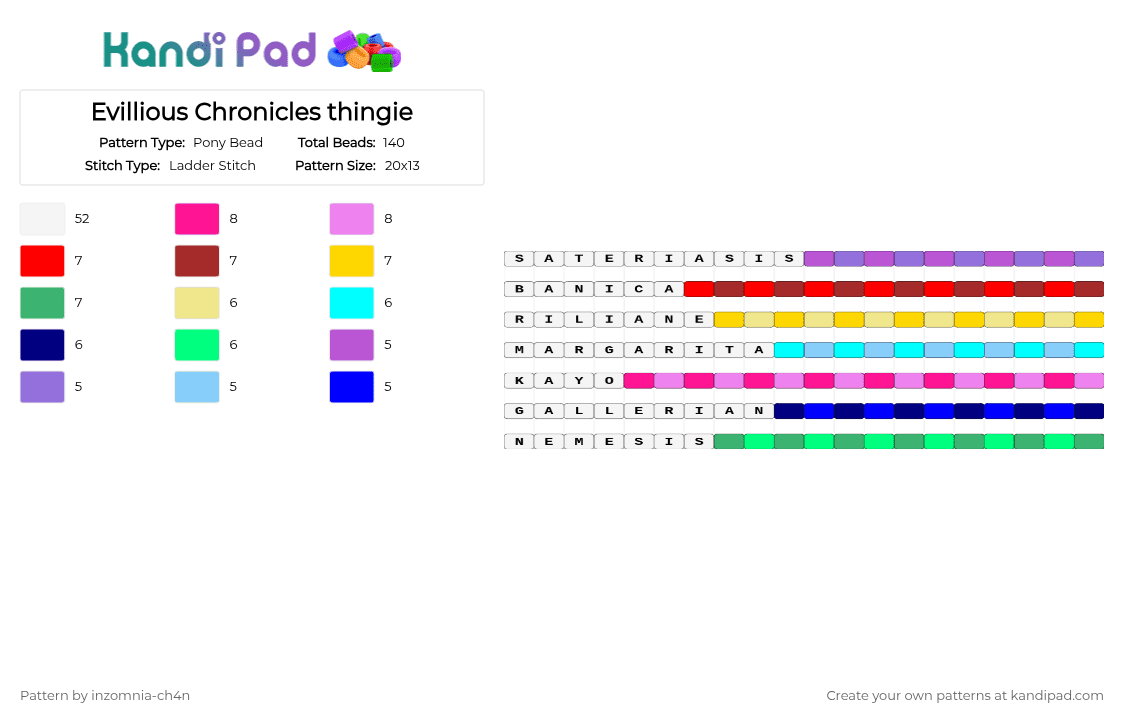 Evillious Chronicles thingie - Pony Bead Pattern by ii_sekai_ii on Kandi Pad - banica conchita, gallerian marlon, kayo sudou, margarita blankenheim, nemesis sudou, pink, purple, red, riliane lucifen dautriche, sateriasis venomania, vocaloid, yellow