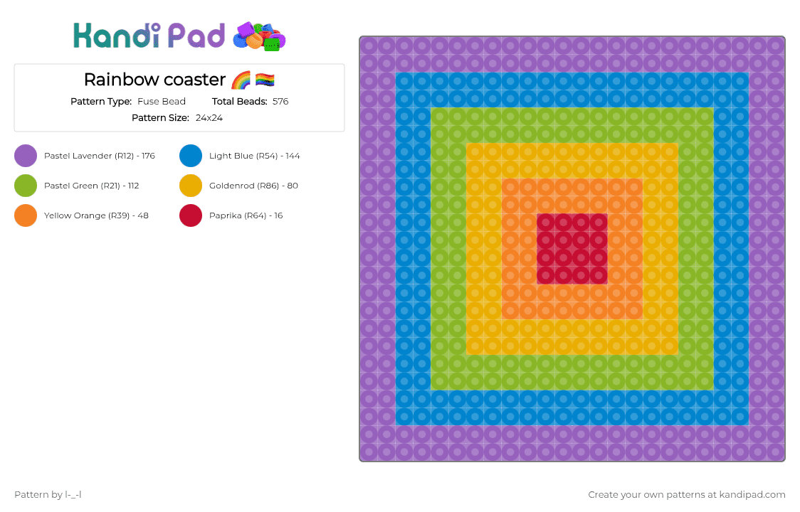 Rainbow coaster 🌈 🏳️‍🌈 - Fuse Bead Pattern by l-_-l on Kandi Pad - blue, green, orange, pink