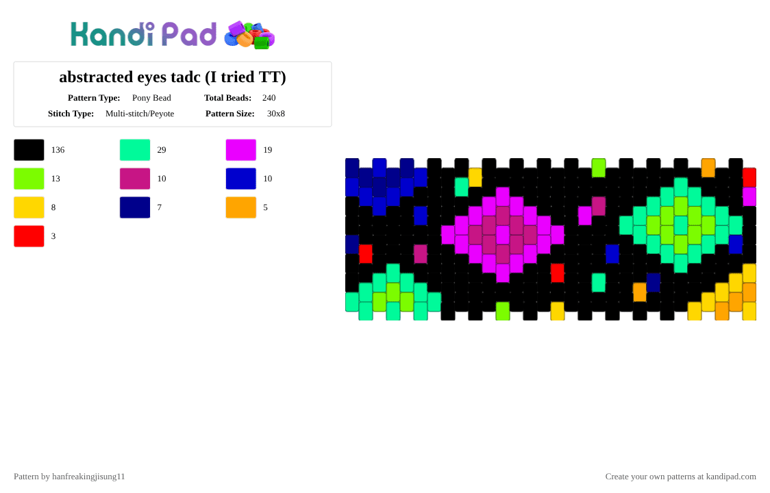 abstracted eyes tadc (I tried TT) - Pony Bead Pattern by hanfreakingjisung11 on Kandi Pad - black,pink,teal,purple