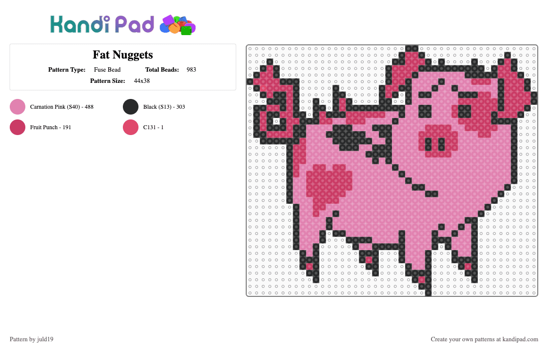 Fat Nuggets - Fuse Bead Pattern by juld19 on Kandi Pad - pink