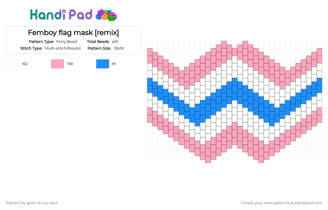Femboy flag mask [remix] - Pony Bead Pattern by grian-is-our-dad on Kandi Pad - pink,light blue