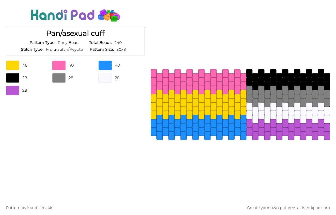 Pan/asexual cuff - Pony Bead Pattern by k4ndi_freakk on Kandi Pad - pink,yellow