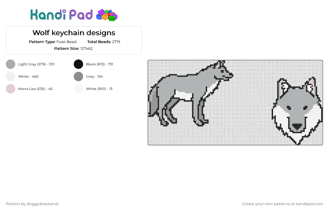 Wolf keychain designs - Fuse Bead Pattern by doggydoeskandi on Kandi Pad - gray, white