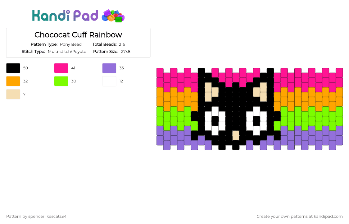 Chococat Cuff Rainbow - Pony Bead Pattern by spencerlikescats34 on Kandi Pad - pink,orange,green,purple