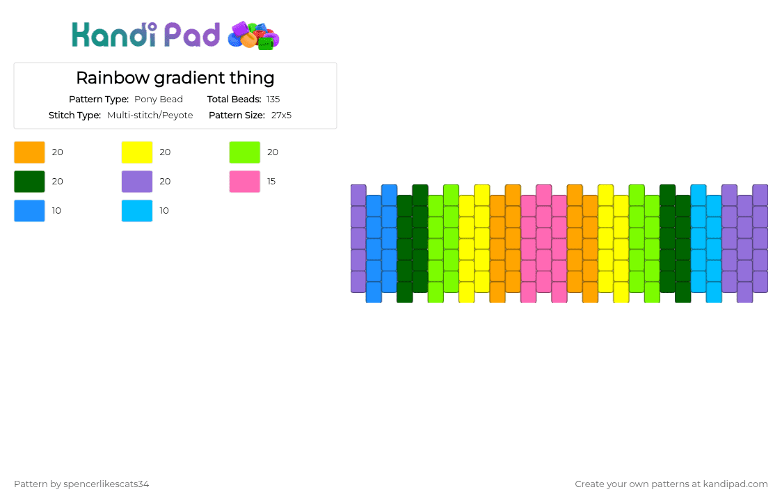 Rainbow gradient thing - Pony Bead Pattern by spencerlikescats34 on Kandi Pad - green