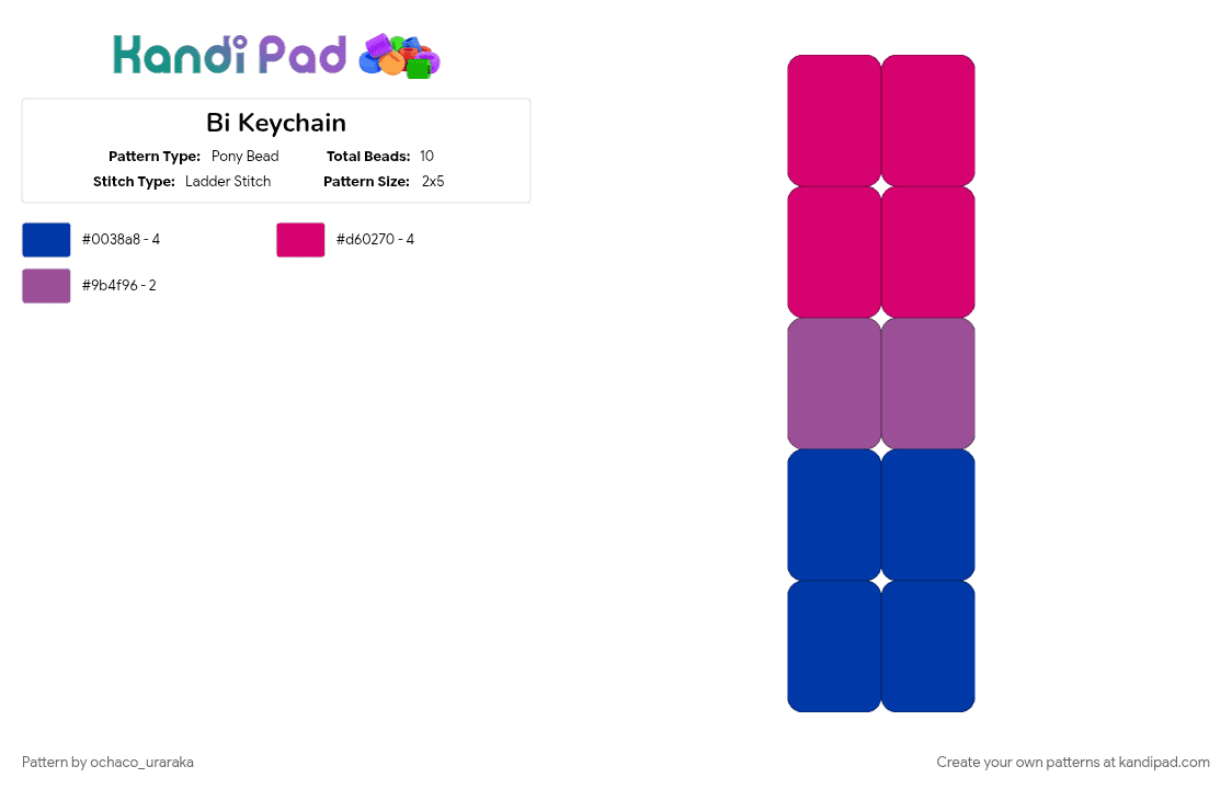 Bi Keychain - Pony Bead Pattern by ochaco_uraraka on Kandi Pad - 