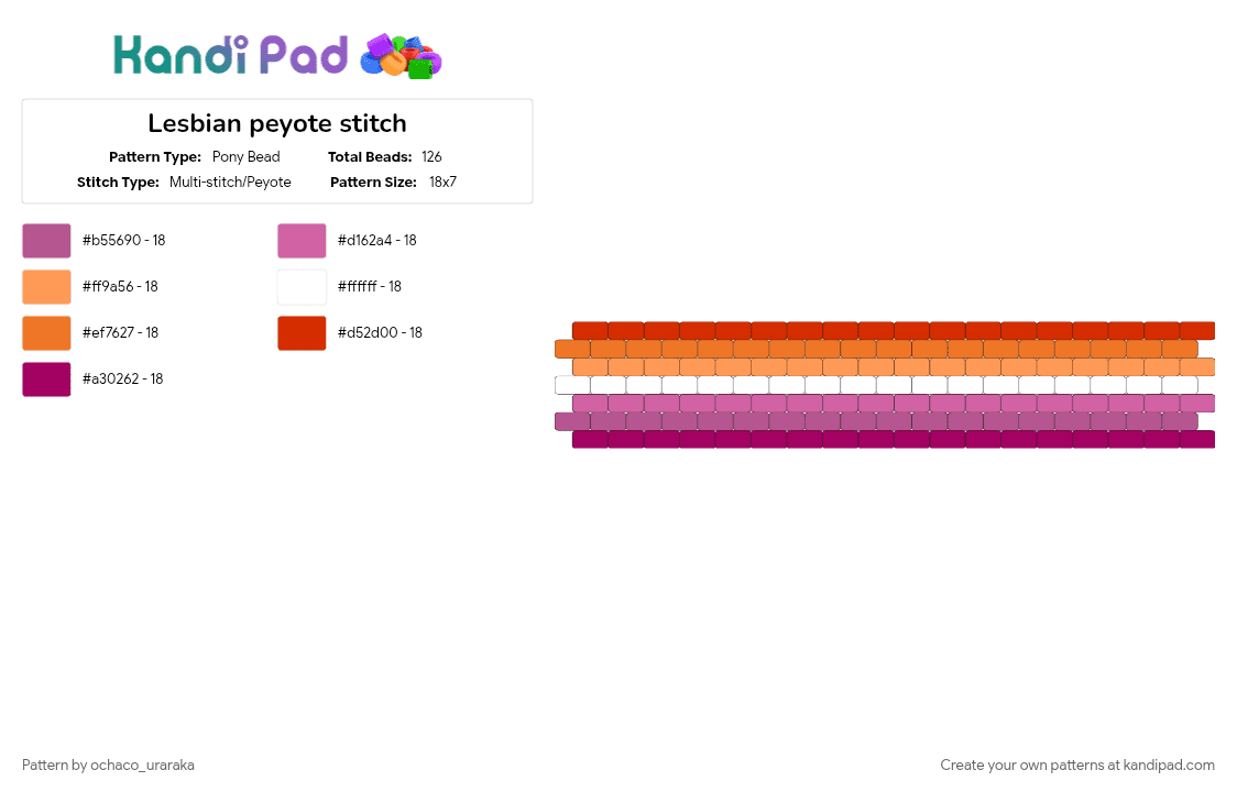 Lesbian peyote stitch - Pony Bead Pattern by ochaco_uraraka on Kandi Pad - pink