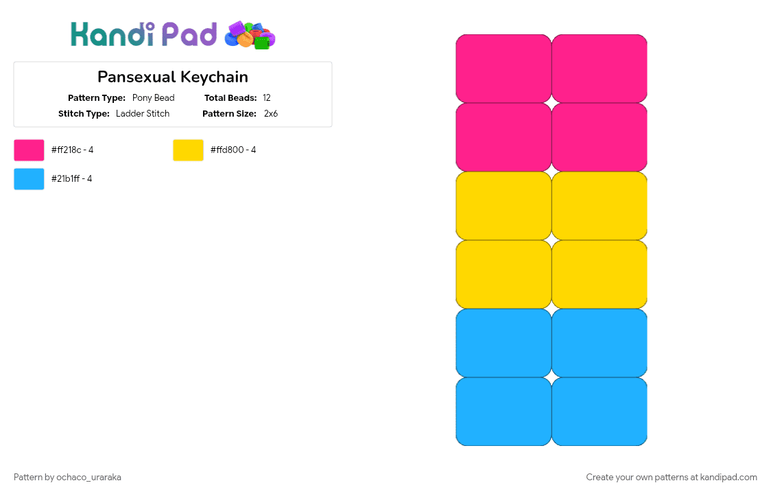 Pansexual Keychain - Pony Bead Pattern by ochaco_uraraka on Kandi Pad - 