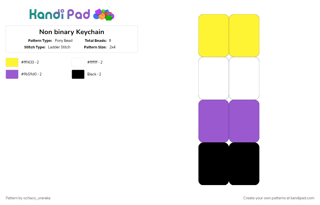 Non binary Keychain - Pony Bead Pattern by ochaco_uraraka on Kandi Pad - 