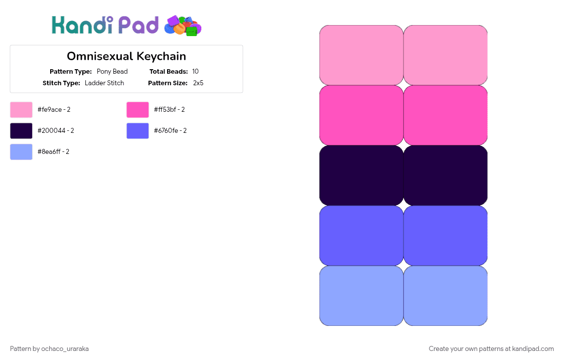 Omnisexual Keychain - Pony Bead Pattern by ochaco_uraraka on Kandi Pad - 