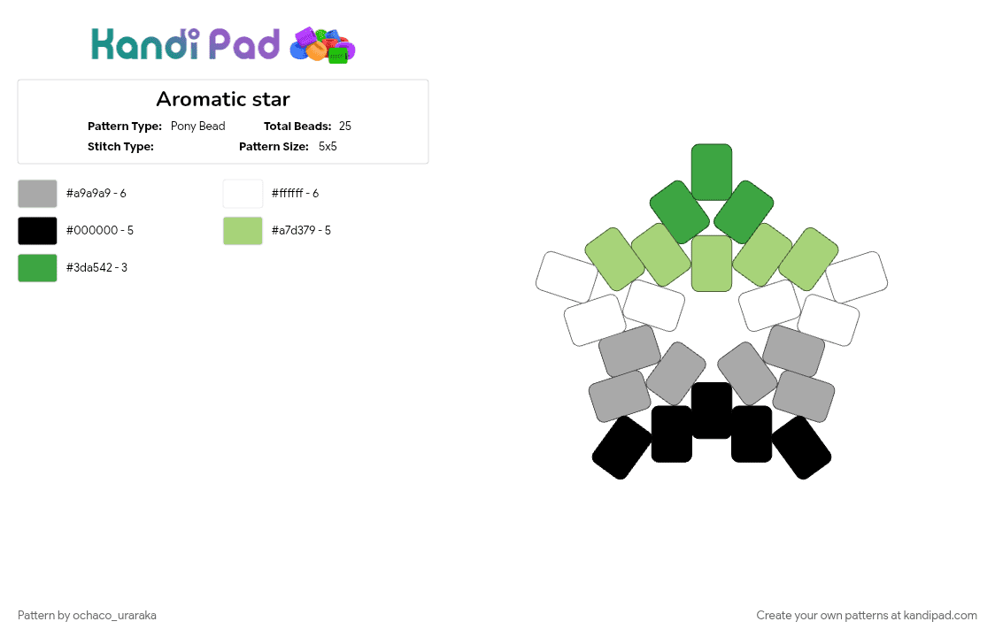 Aromatic star - Pony Bead Pattern by ochaco_uraraka on Kandi Pad - 