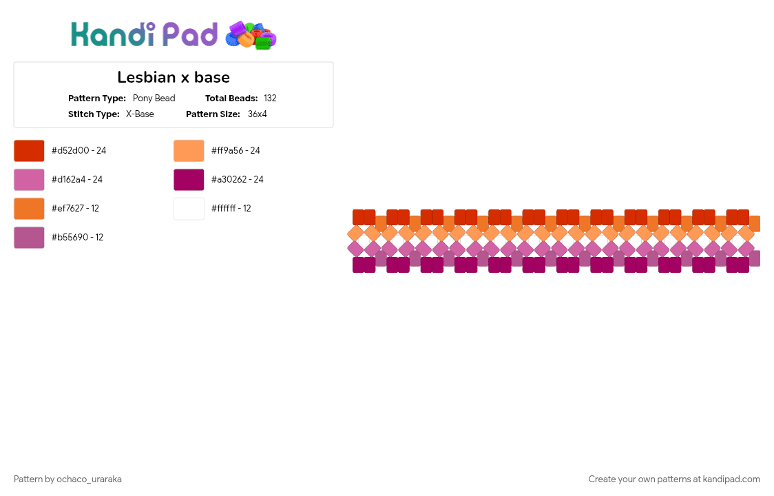 Lesbian x base - Pony Bead Pattern by ochaco_uraraka on Kandi Pad - 