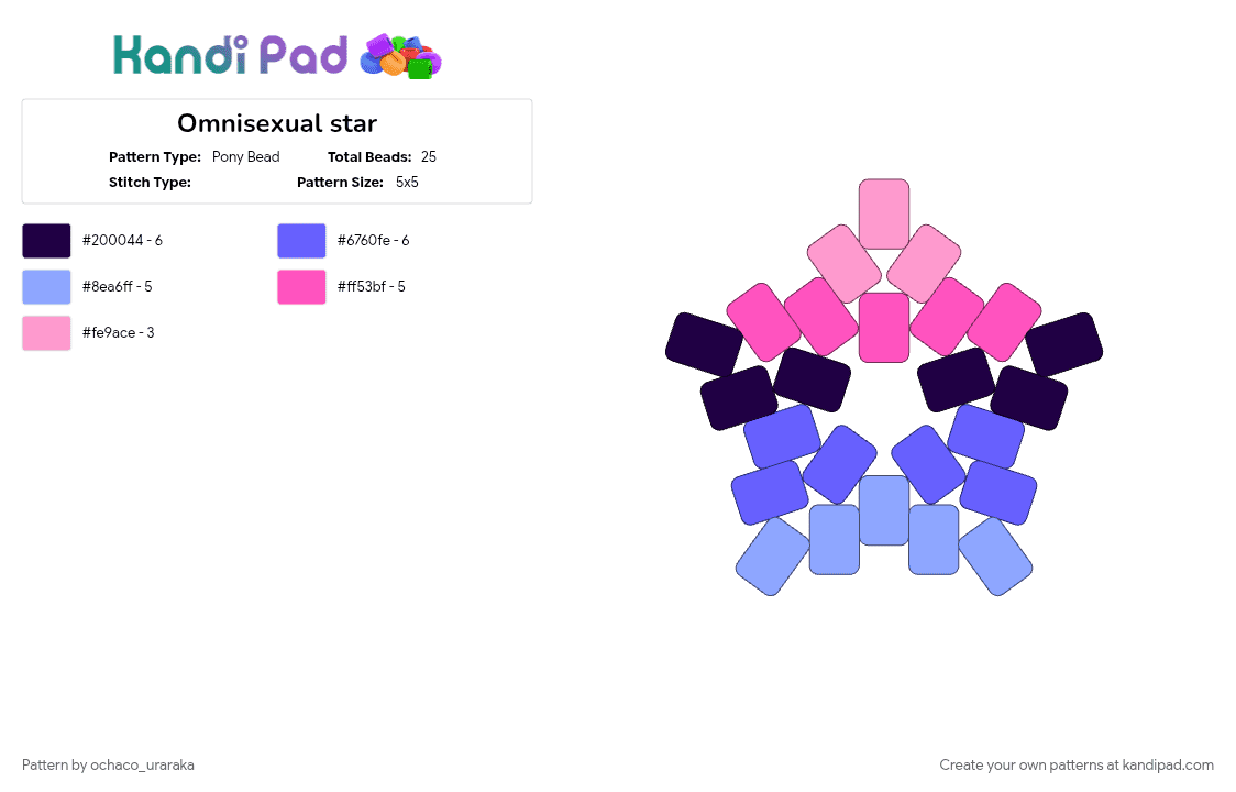 Omnisexual star - Pony Bead Pattern by ochaco_uraraka on Kandi Pad - 