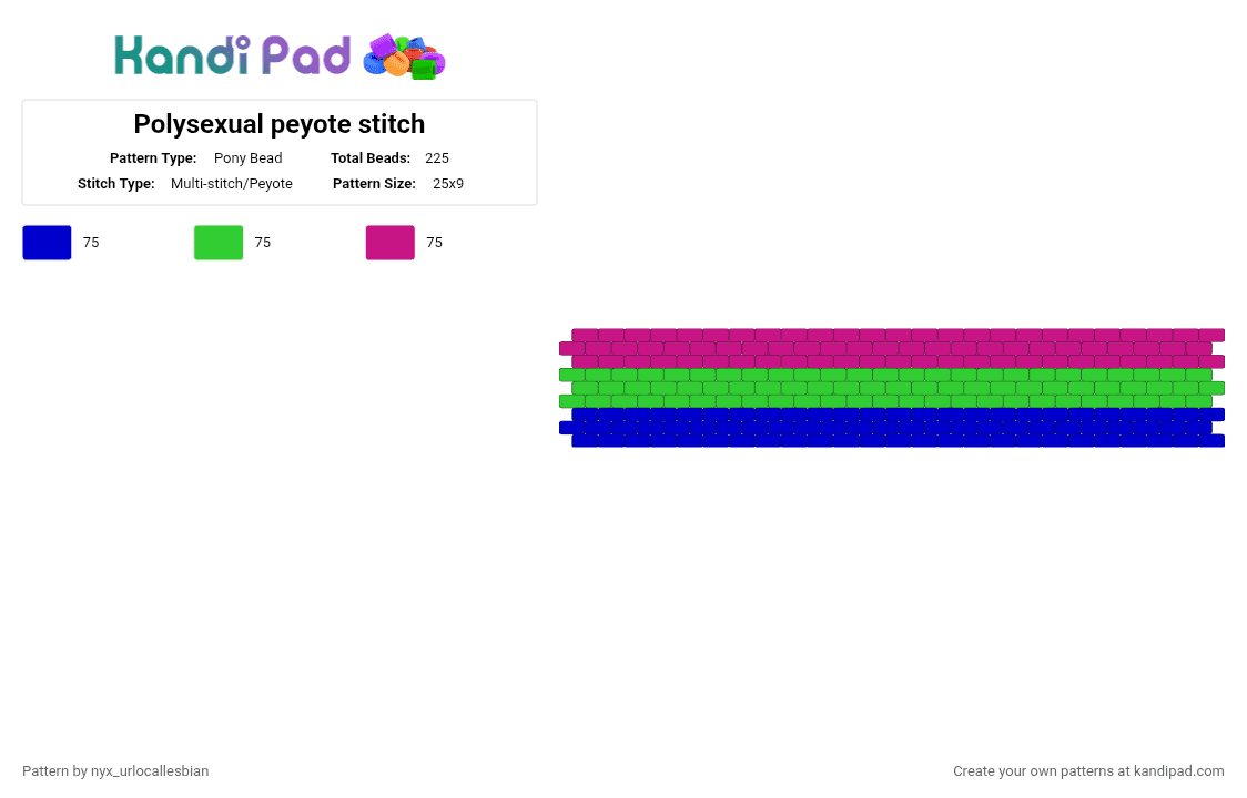 Polysexual peyote stitch - Pony Bead Pattern by ochaco_uraraka on Kandi Pad - purple,green,pink