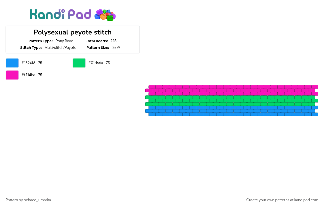 Polysexual peyote stitch - Pony Bead Pattern by ochaco_uraraka on Kandi Pad - green, pink, purple