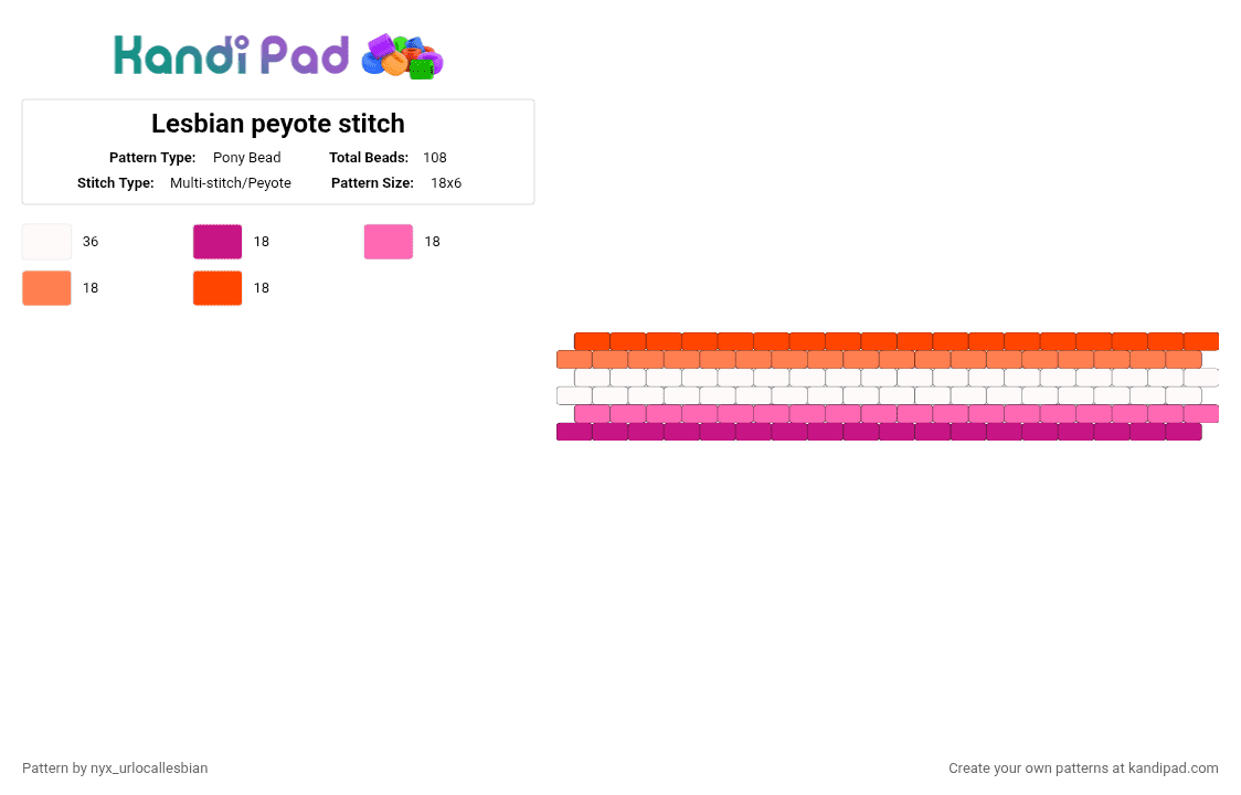 Lesbian peyote stitch - Pony Bead Pattern by ochaco_uraraka on Kandi Pad - pink