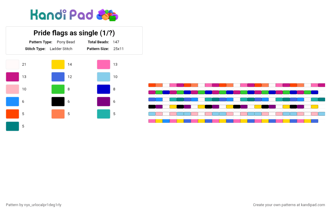 Pride flags as single (1/?) - Pony Bead Pattern by ochaco_uraraka on Kandi Pad - blue, light blue, pink, yellow