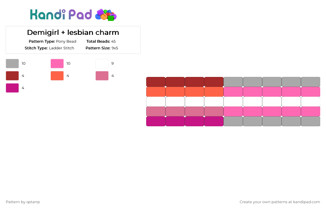Demigirl + lesbian charm - Pony Bead Pattern by qstarrp on Kandi Pad - pink