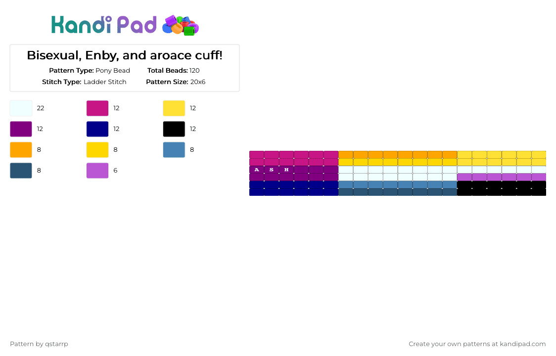 Bisexual, Enby, and aroace cuff! - Pony Bead Pattern by qstarrp on Kandi Pad - pink,yellow,blue,enby,aroace,bisexual,bi,cute