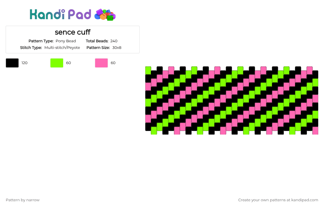 scene cuff - Pony Bead Pattern by narrow on Kandi Pad - green,pink