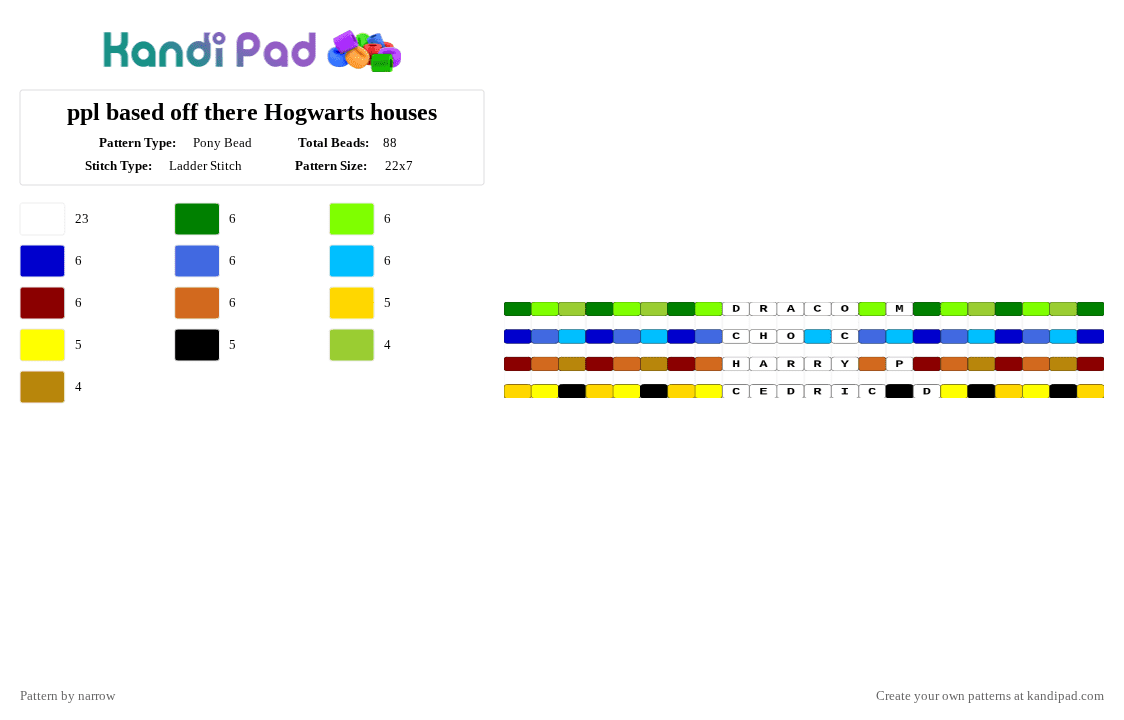 ppl based off there Hogwarts houses - Pony Bead Pattern by narrow on Kandi Pad - green,yellow