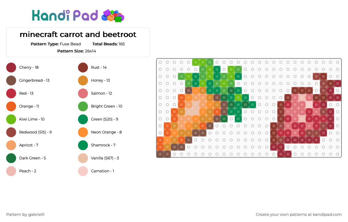 minecraft carrot and beetroot - Fuse Bead Pattern by gabrielll on Kandi Pad - orange,green,red