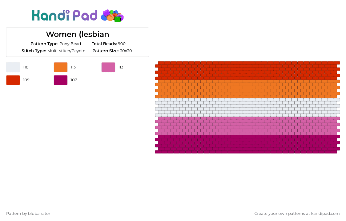 Women (lesbian - Pony Bead Pattern by blubanator on Kandi Pad - pink