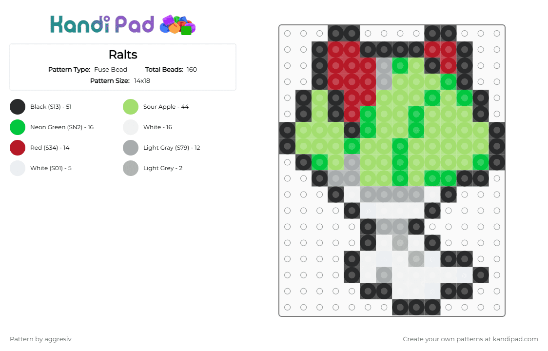Ralts - Fuse Bead Pattern by aggresiv on Kandi Pad - green