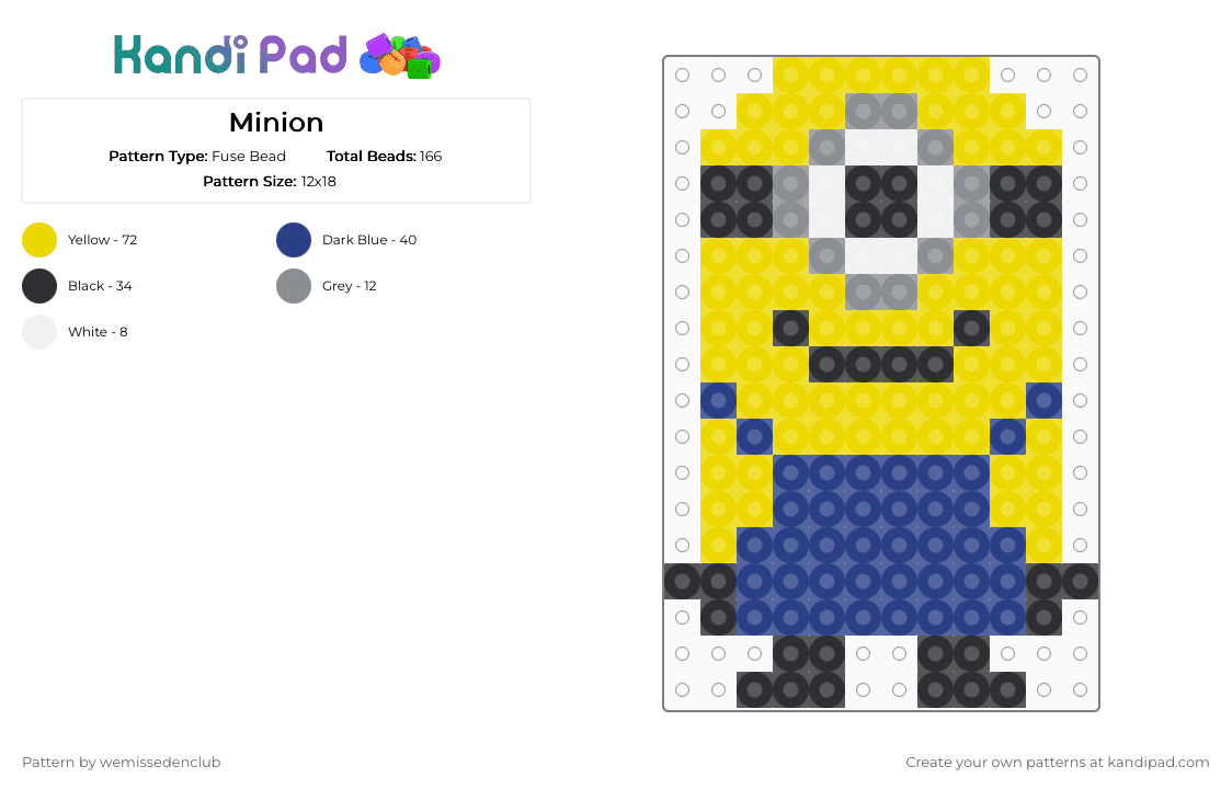 Minion - Fuse Bead Pattern by wemissedenclub on Kandi Pad - blue,yellow