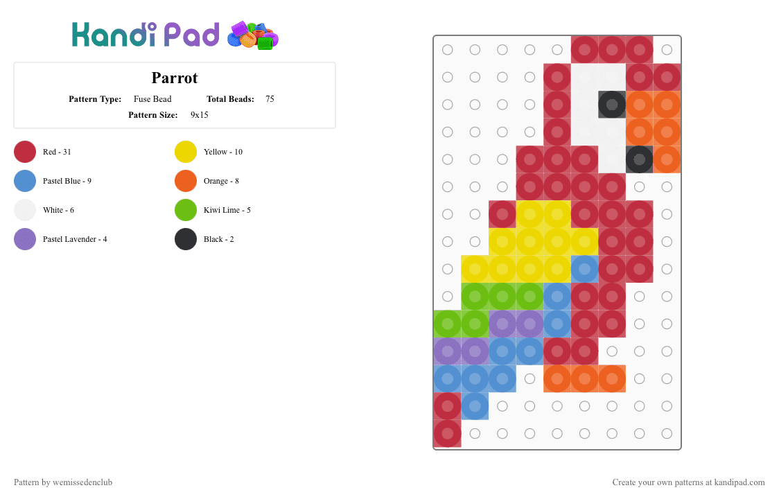 Parrot - Fuse Bead Pattern by wemissedenclub on Kandi Pad - red