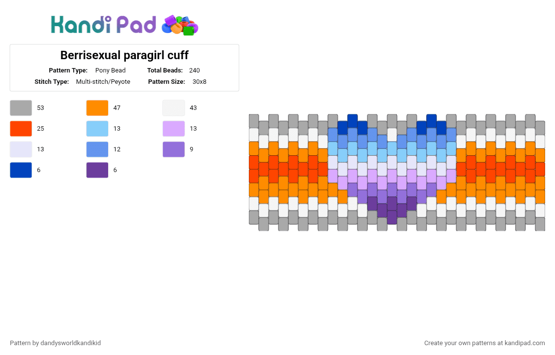 Berrisexual paragirl cuff - Pony Bead Pattern by dandysworldkandikid on Kandi Pad - beige,orange,light blue,red