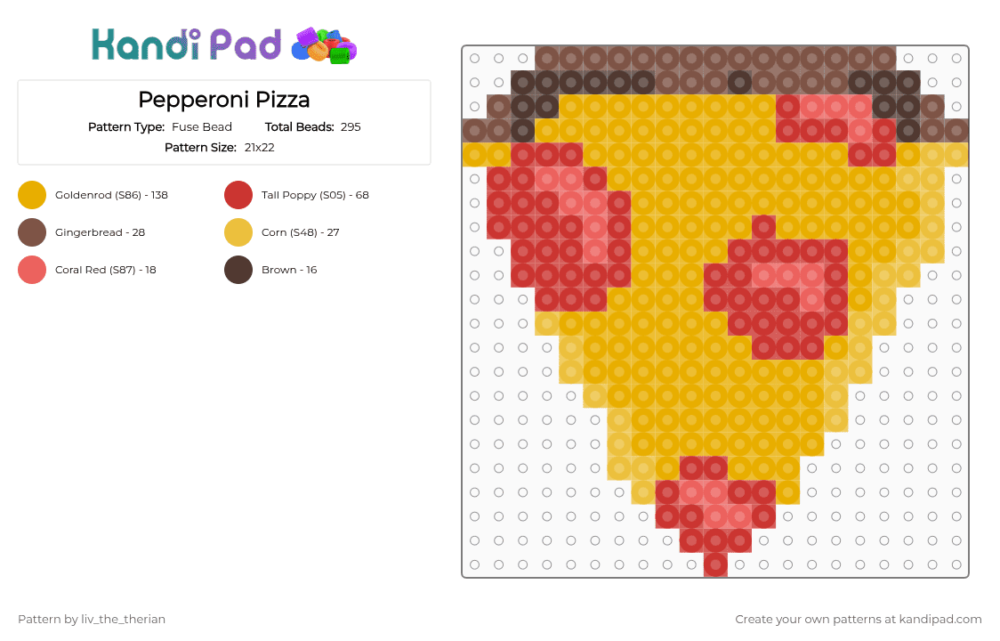 Pepperoni Pizza - Fuse Bead Pattern by liv_the_therian on Kandi Pad - orange,red
