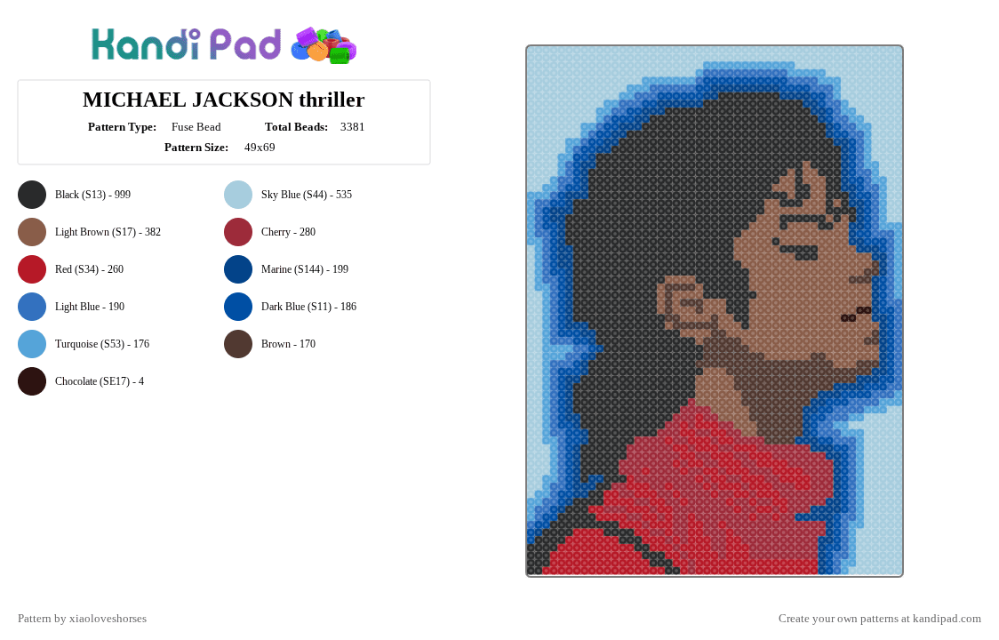 MICHAEL JACKSON thriller - Fuse Bead Pattern by xiaoloveshorses on Kandi Pad - light blue,blue,red