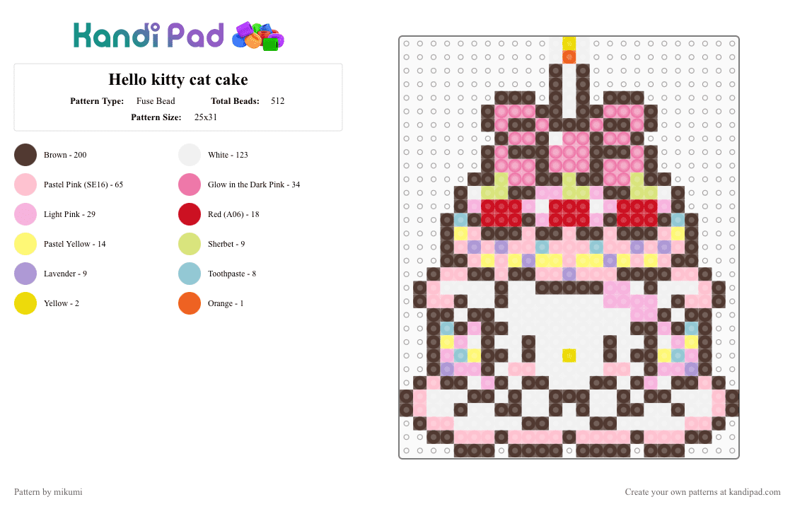 Hello kitty cat cake - Fuse Bead Pattern by mikumi on Kandi Pad - brown,pink
