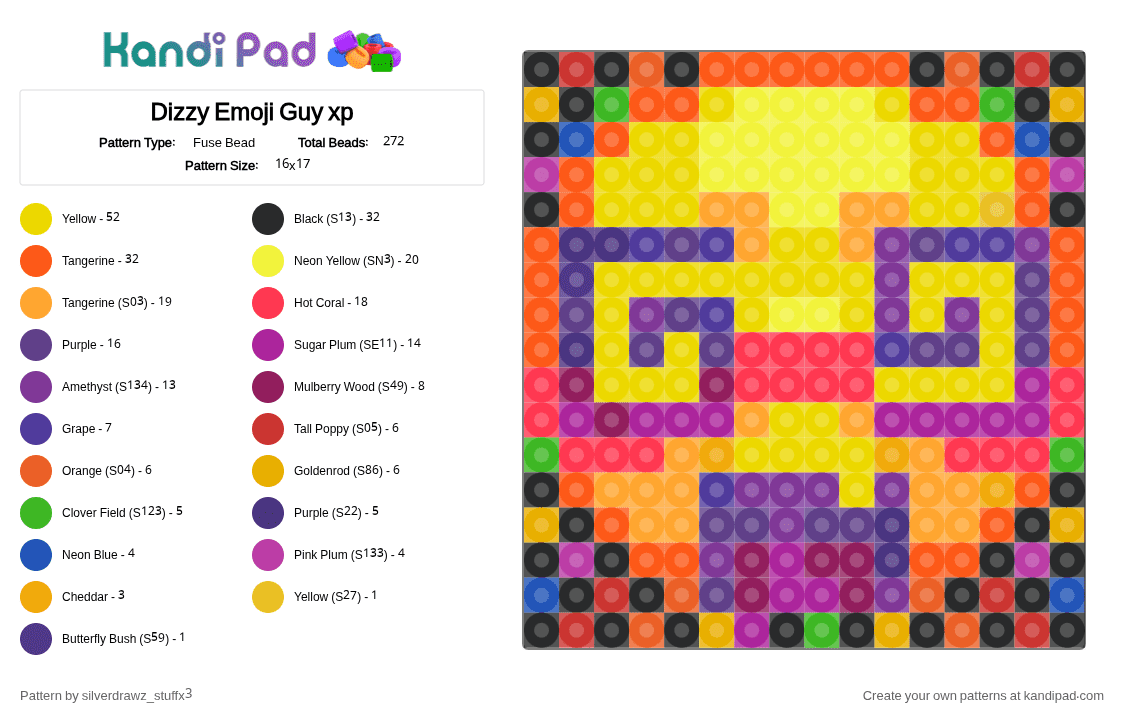 Dizzy Emoji Guy xp - Fuse Bead Pattern by silverdrawz_stuffx3 on Kandi Pad - orange,yellow,pink,dizzy,emoji,rainbow