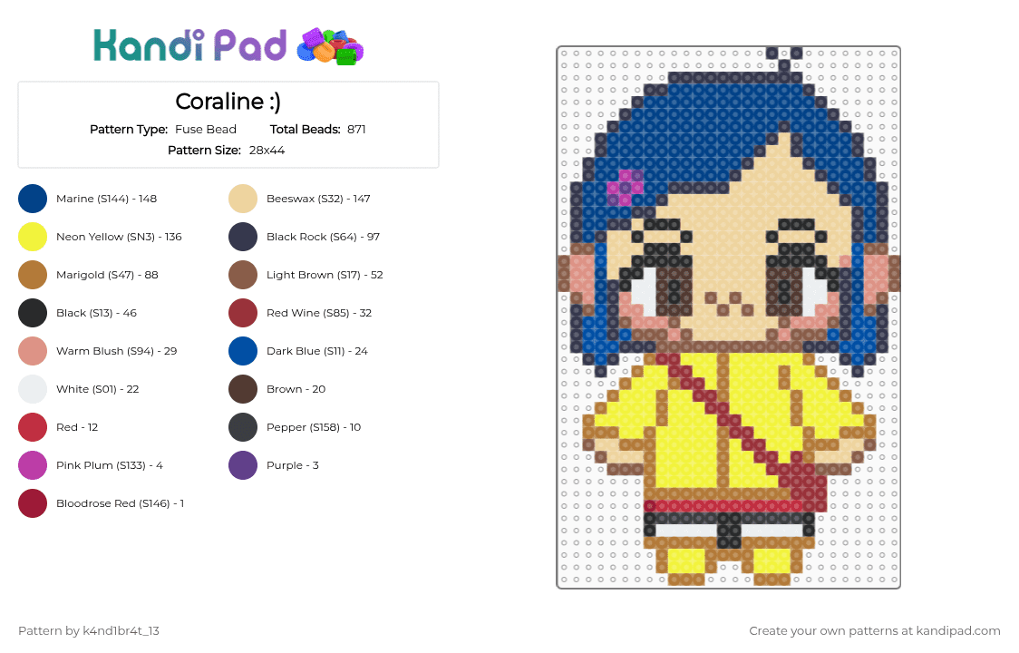 Coraline :) - Fuse Bead Pattern by k4nd1br4t_13 on Kandi Pad - blue,tan,yellow,colorful,cotddreams