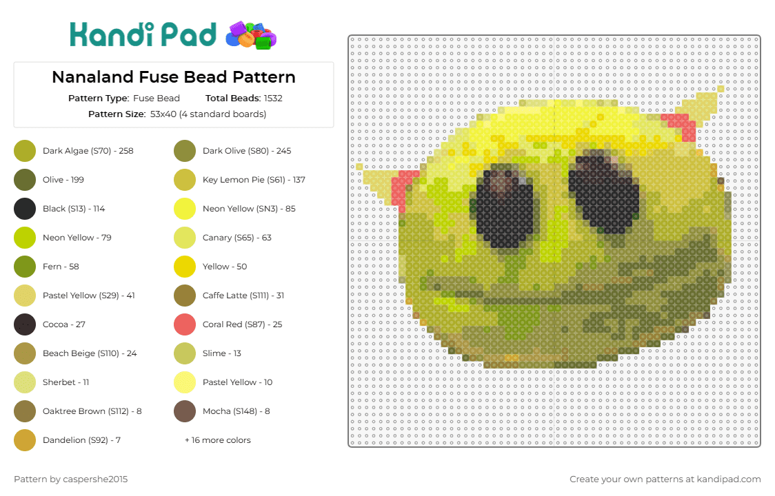 Nanaland Fuse Bead Pattern - Fuse Bead Pattern by caspershe2015 on Kandi Pad - mona,nanalan,character,puppets,tv show,children,nostalgia,whimsy,puppetry,green,yellow