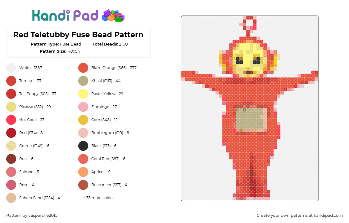 Red Teletubby Fuse Bead Pattern - Fuse Bead Pattern by caspershe2015 on Kandi Pad - po,teletubbies,character,tv show,children,nostalgia,television,childhood,red