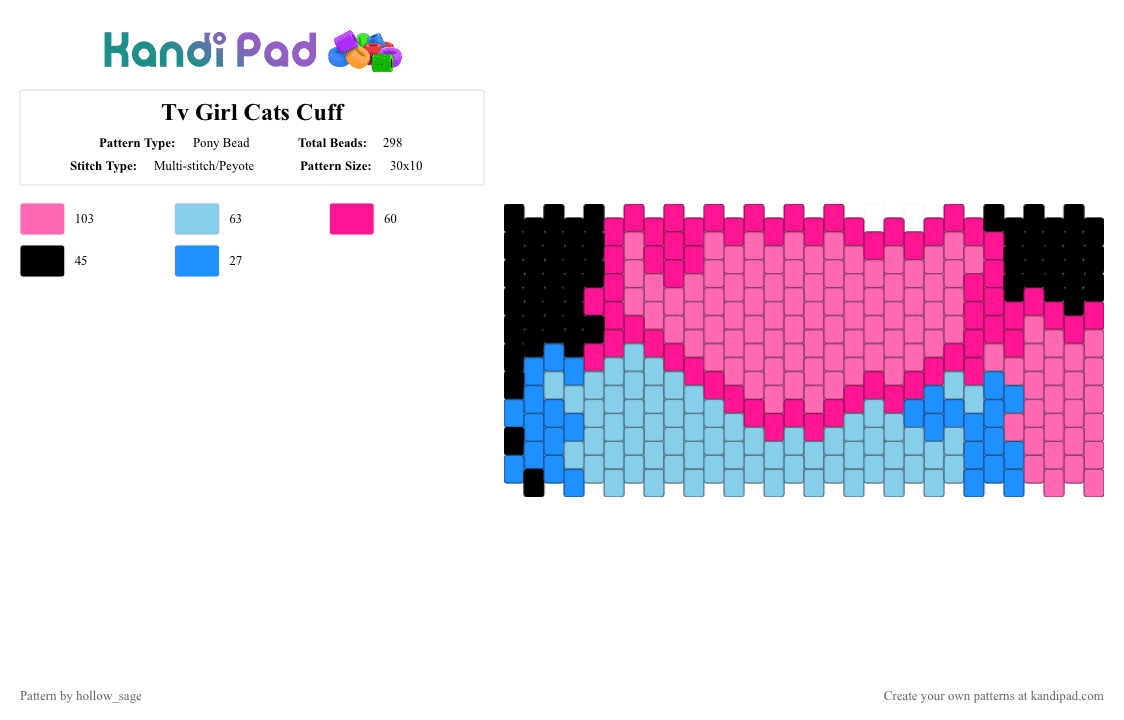 Tv Girl Cats Cuff - Pony Bead Pattern by deleted_user_444475 on Kandi Pad - light blue,pink