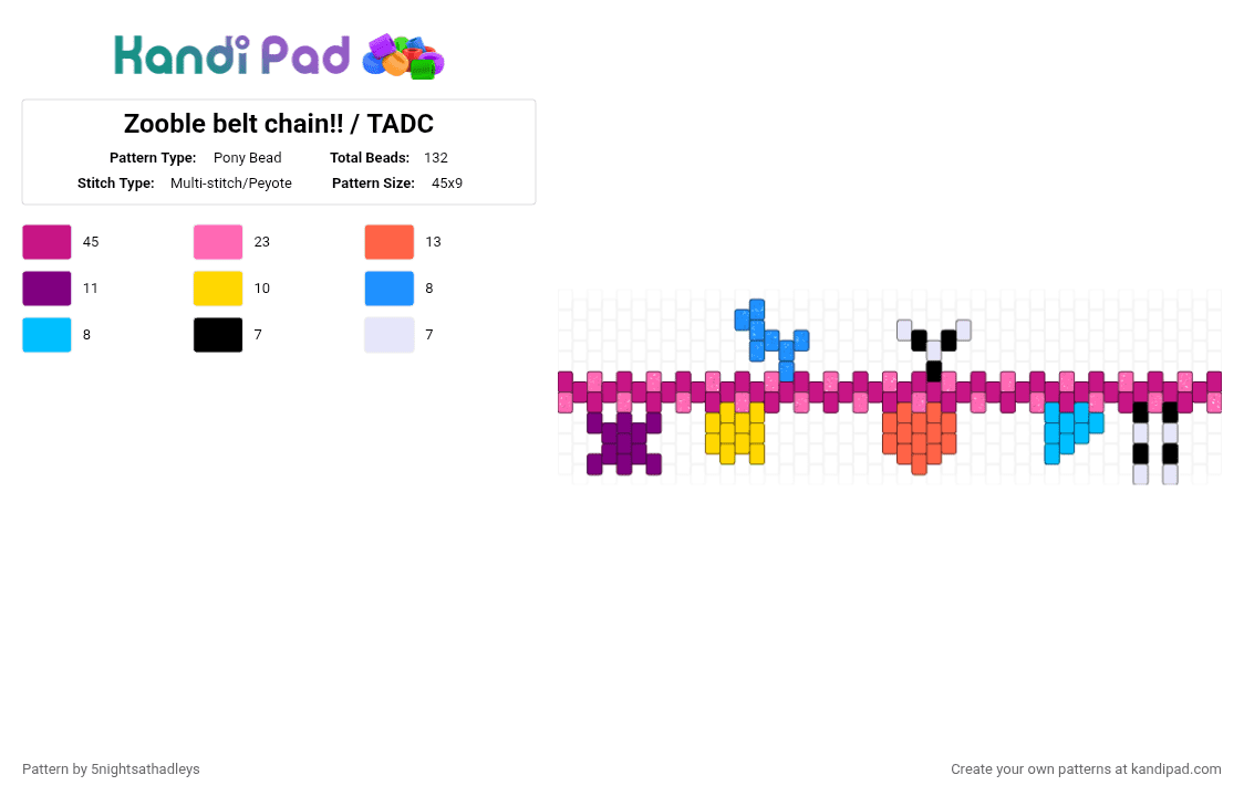 Zooble belt chain!! / TADC - Pony Bead Pattern by 5nightsathadleys on Kandi Pad - pink